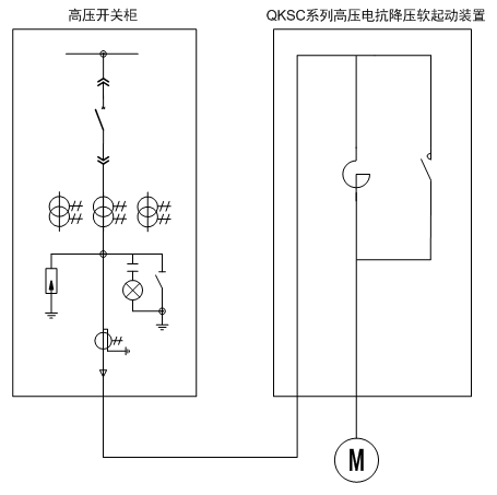 QKSC方案图.png