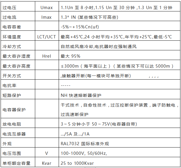 低压智能技术参数.png